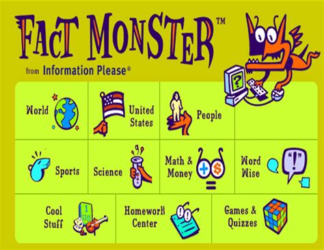 factmonster|fact monster log in.